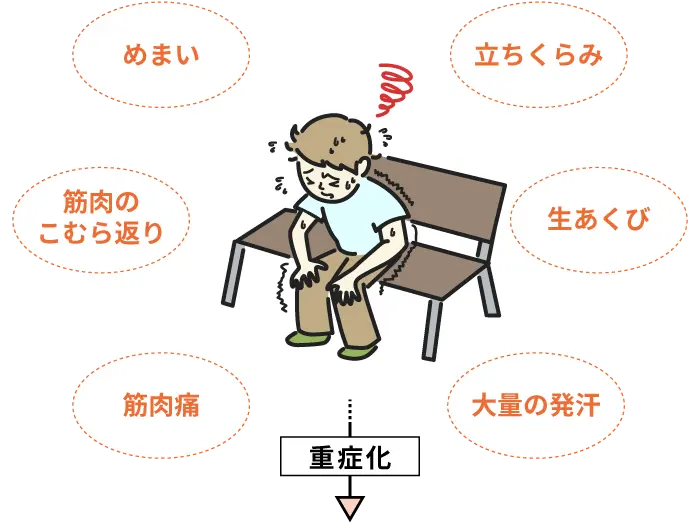 めまい、立ちくらみ、筋肉のこむら返り、生あくび、筋肉痛、大量の発汗 → 重症化