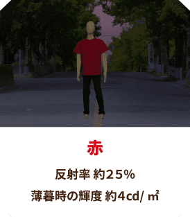 赤 反射率 約25％
                  薄暮時の輝度 約4cd/㎡